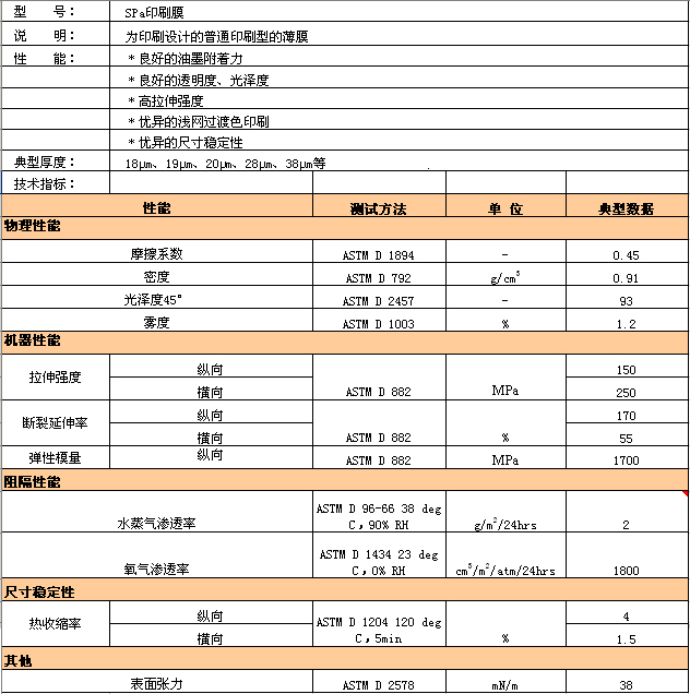 欧博ABG·[中国]官网登录入口