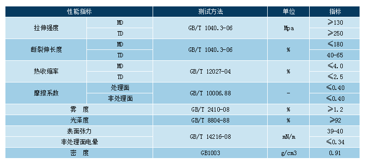 欧博ABG·[中国]官网登录入口