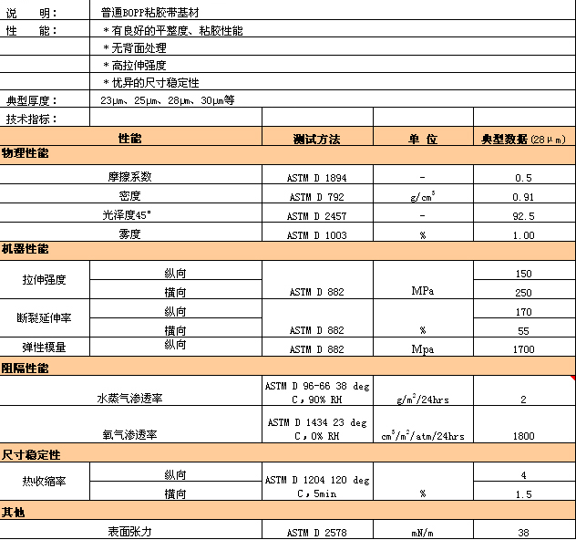 欧博ABG·[中国]官网登录入口