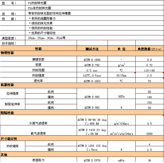 欧博ABG·[中国]官网登录入口