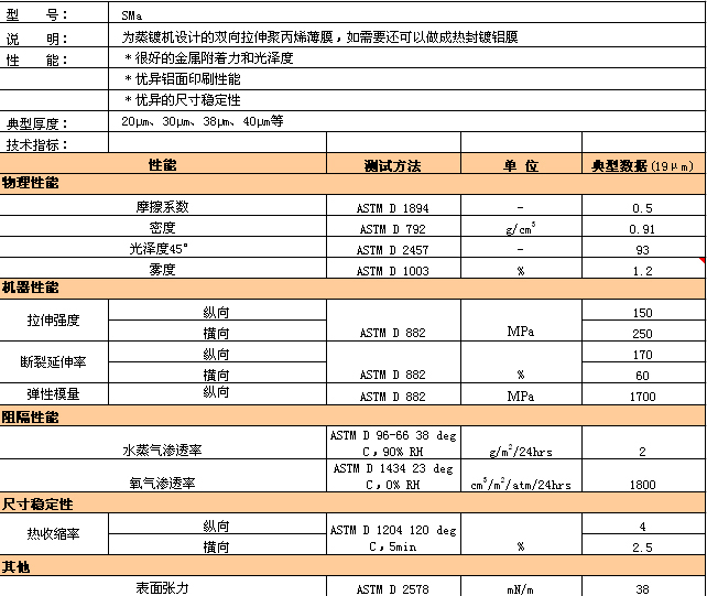 欧博ABG·[中国]官网登录入口