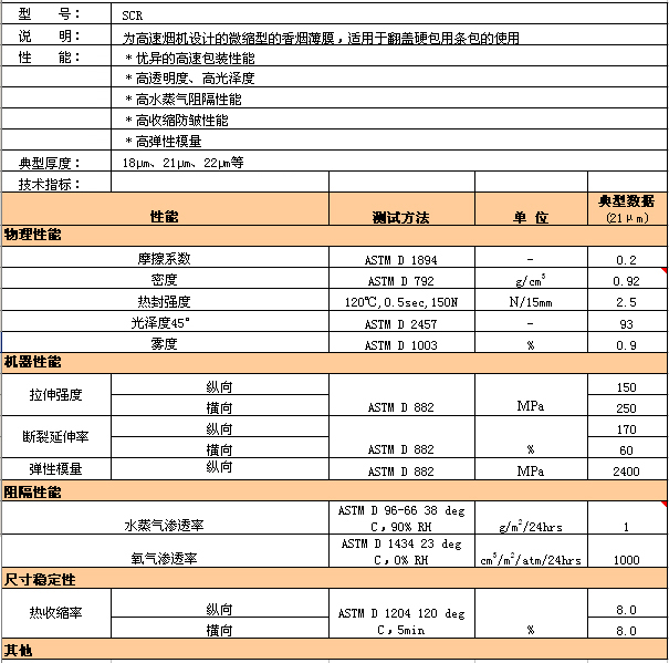 欧博ABG·[中国]官网登录入口